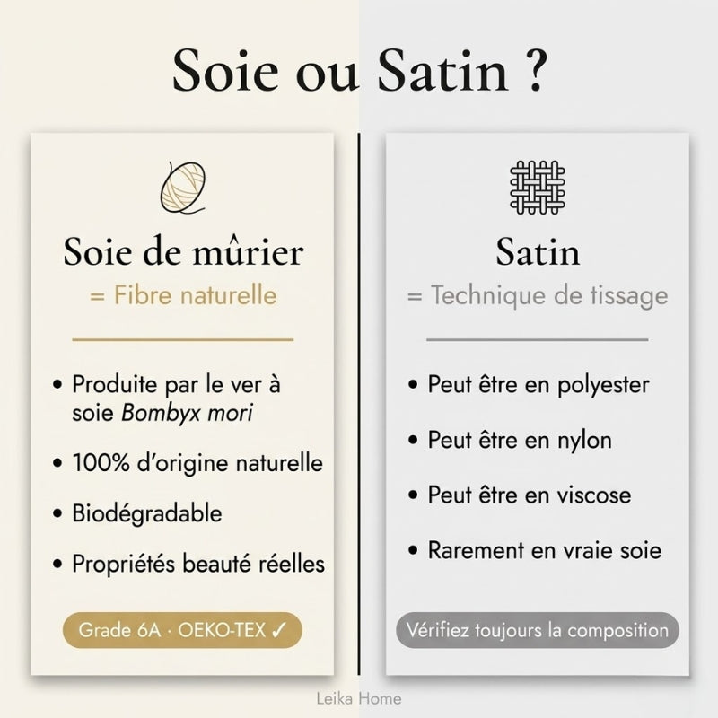 Soie ou satin : quelle différence pour votre peau et vos cheveux ?